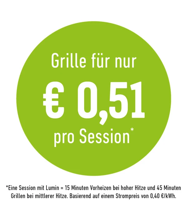 Weber Elektrogrill Lumin Compact, Ca. B58,6/H27,9/T41,2 Cm â Bild 12