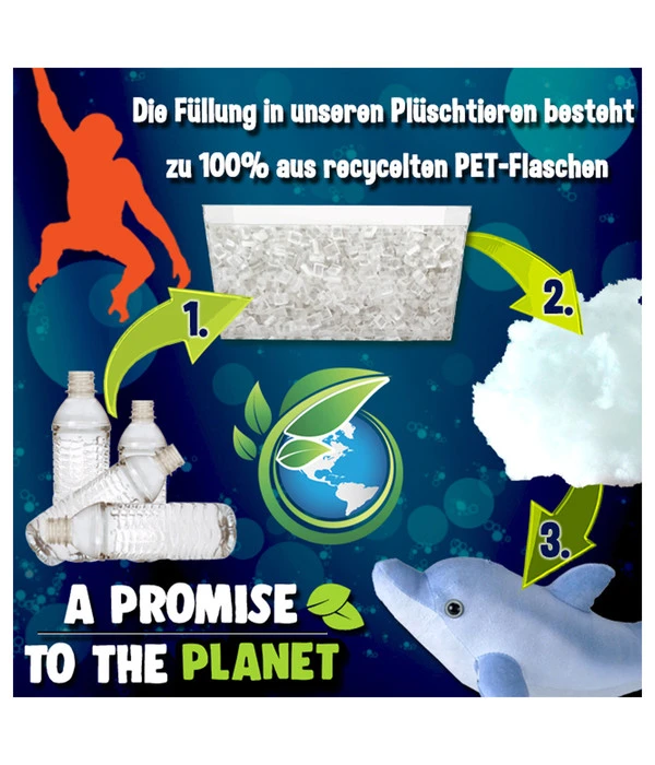 WILD REPUBLIC® Stofftier Faultier, Ca. B13/H20 Cm – Bild 2